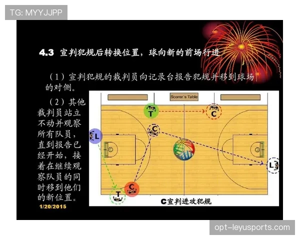 篮球规则中推人犯规的具体定义与裁判判罚尺度解析 篮球规则中推人犯规的具体定义与裁判判罚尺度解析