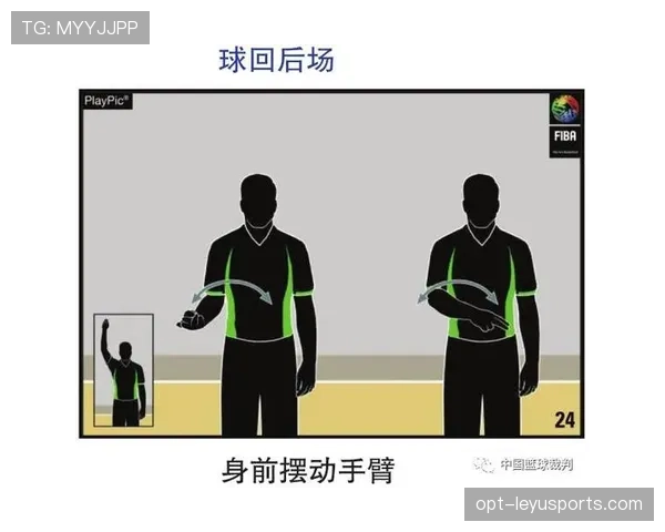 裁判手势规则解析：篮球比赛中常见手势什么意思？