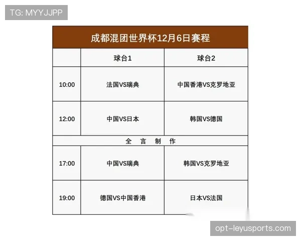 世界杯小组赛强强对话谁更占优？赛前实力全面解析
